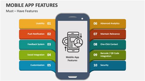 Advanced App Features .